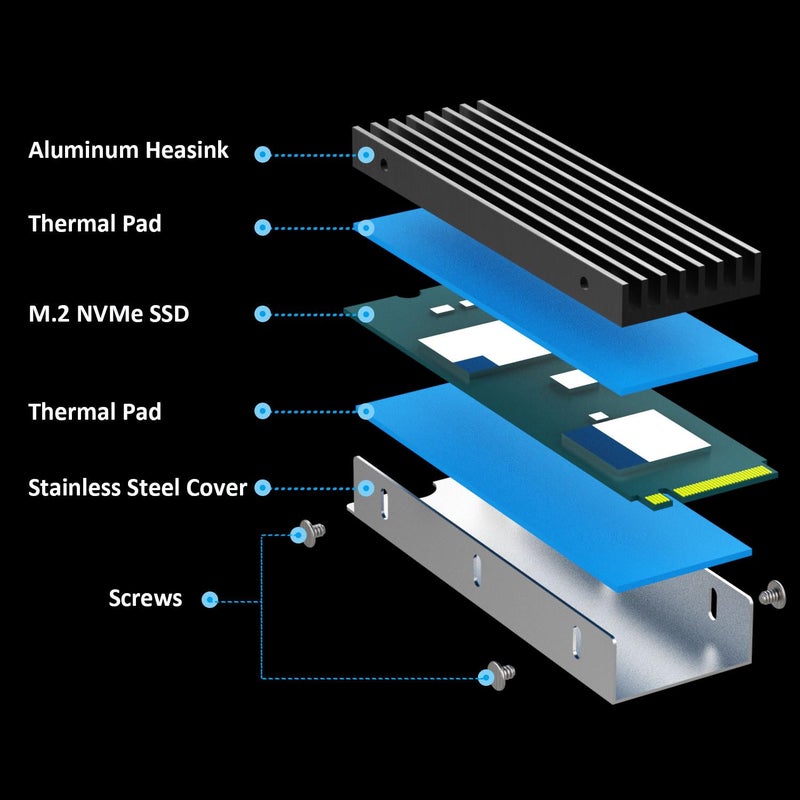 GLOTRENDS M.2 Heatsink with M.2 Screws and Thermal Pads for Single/Dual Sided Chip M.2 SSD, PC/PS5/PS5 Slim Installation(2 Packs) - Image 3